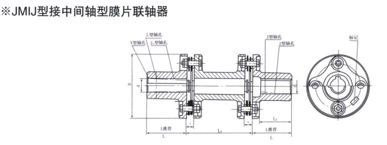 JMIJ接中間軸型膜片好色丝瓜先生