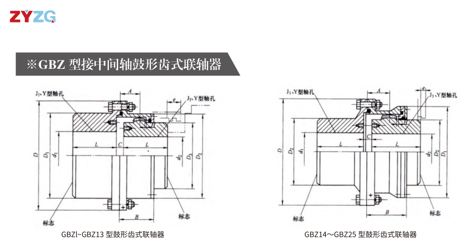 GBZ  型接中間軸鼓形齒式好色丝瓜先生