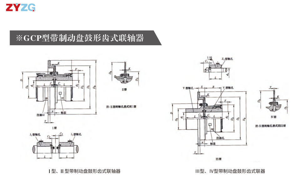 GCP  型帶製動盤鼓形齒式好色丝瓜先生