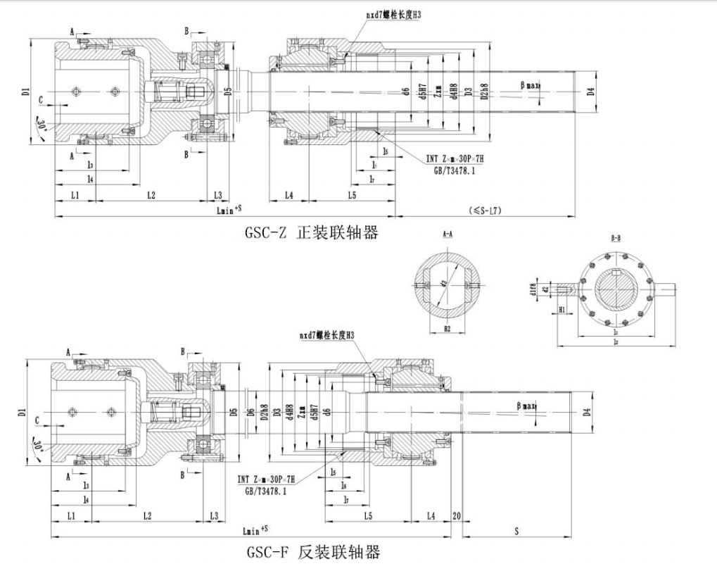GSC  型貫穿式鼓形齒式好色丝瓜先生
