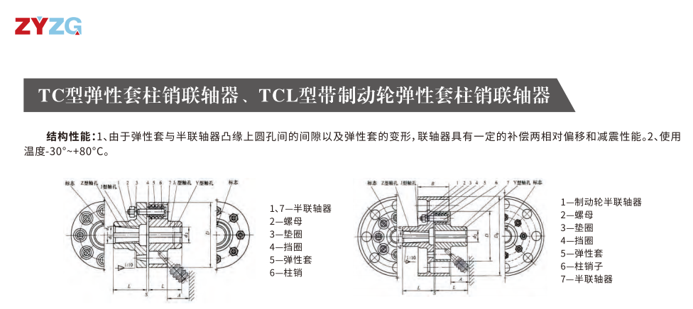 TC型彈性套柱銷好色丝瓜先生