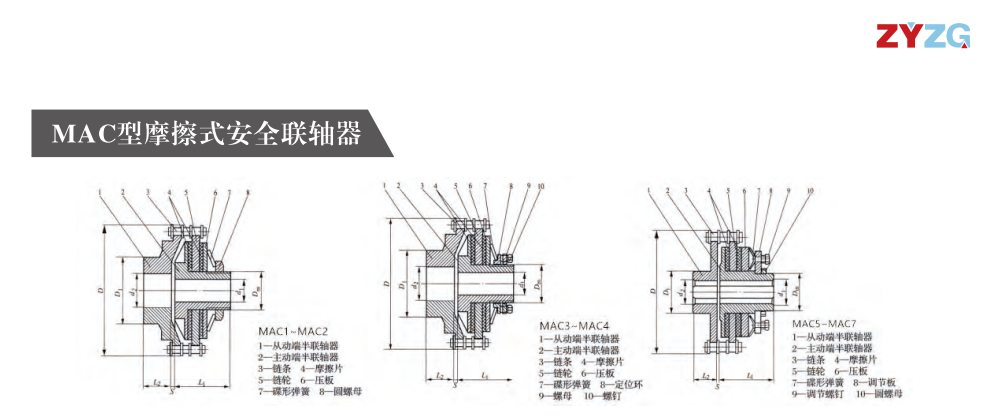 MAC型摩擦式安全好色丝瓜先生