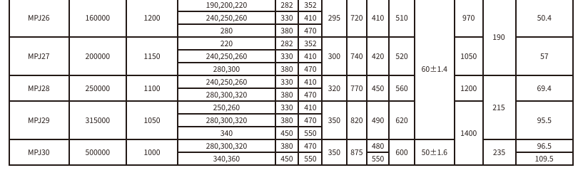 MPJ型接中間軸型膜片好色丝瓜先生